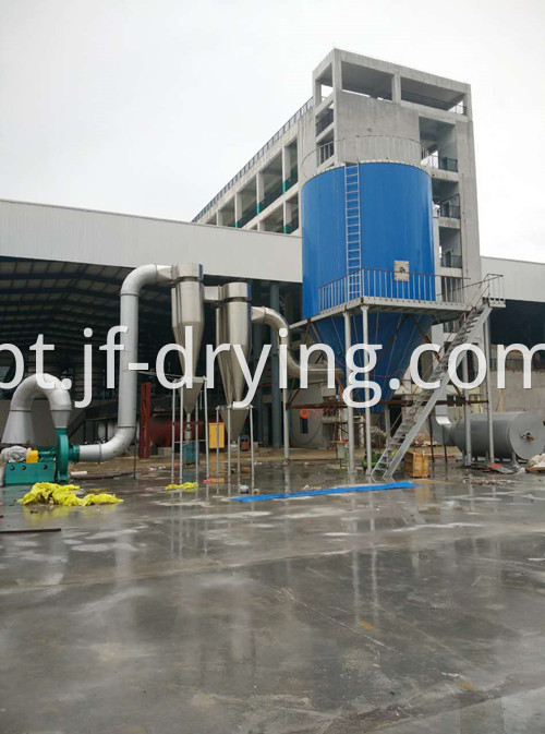 2018.1.13 spray dryer 